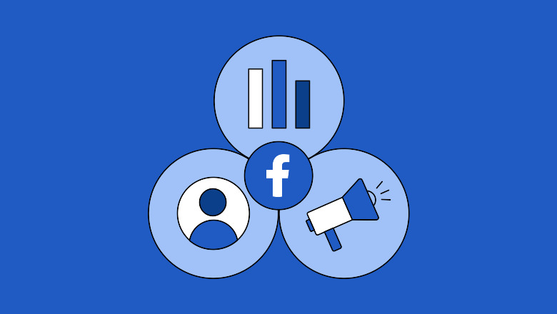 Facebook marketing software to increase operational volume